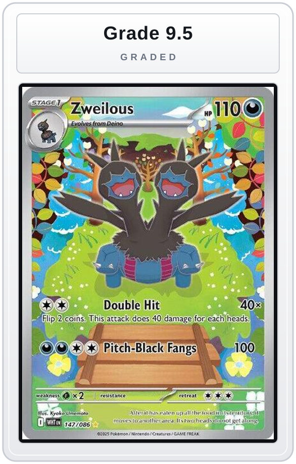 Graded - Zweilous - 147/086 — Grade 9.5 graded overlay