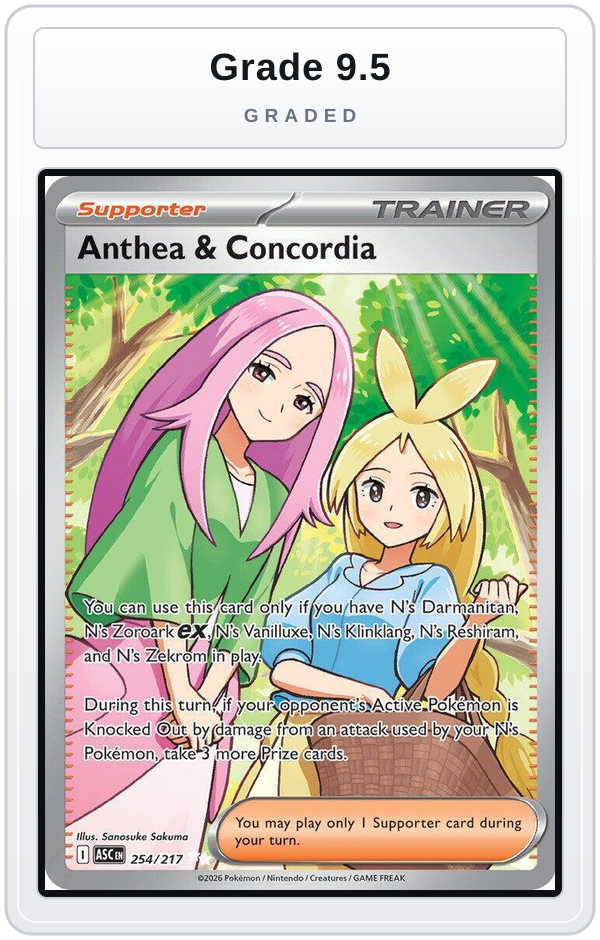 Graded - Anthea & Concordia - 254/217 — Grade 9.5 graded overlay