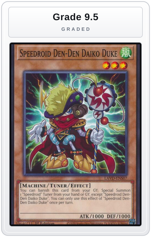 Graded - Speedroid Den-Den Daiko Duke — Grade 9.5 graded overlay