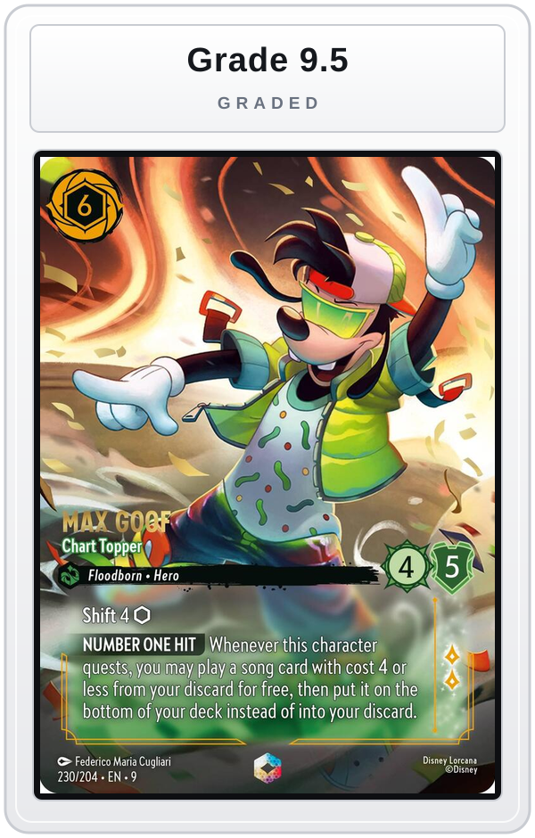 Graded - Max Goof - Chart Topper (Enchanted) — Grade 9.5 graded overlay