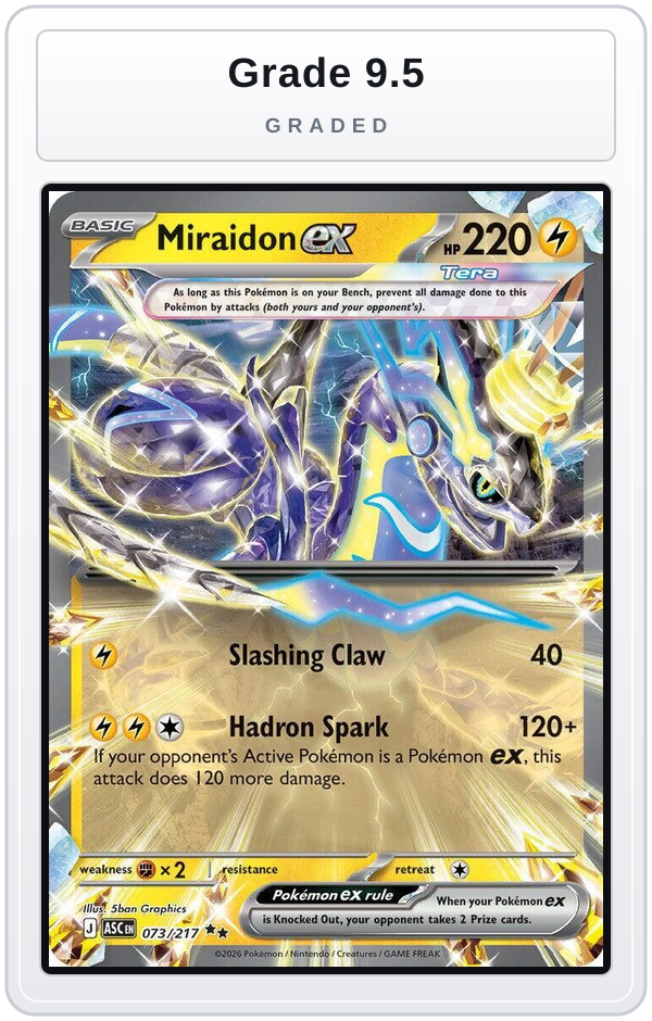 Graded - Miraidon ex — Grade 9.5 graded overlay