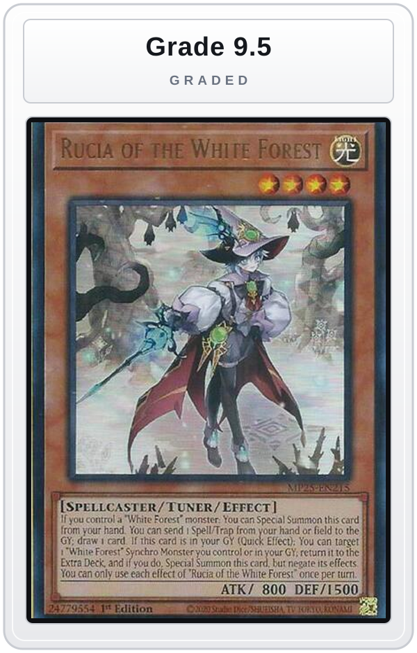 Graded - Rucia of the White Forest — Grade 9.5 graded overlay