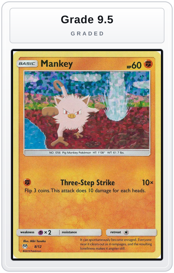Graded - Mankey - 8/12 — Grade 9.5 graded overlay