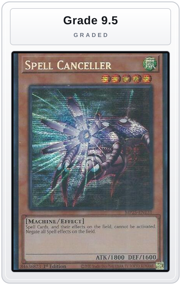 Graded - Spell Canceller — Grade 9.5 graded overlay