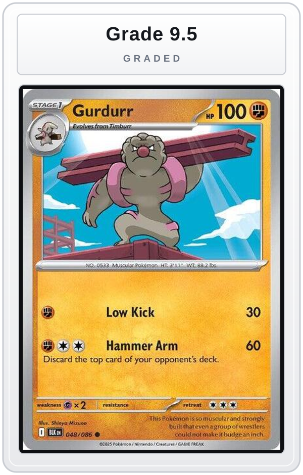 Graded - Gurdurr — Grade 9.5 graded overlay