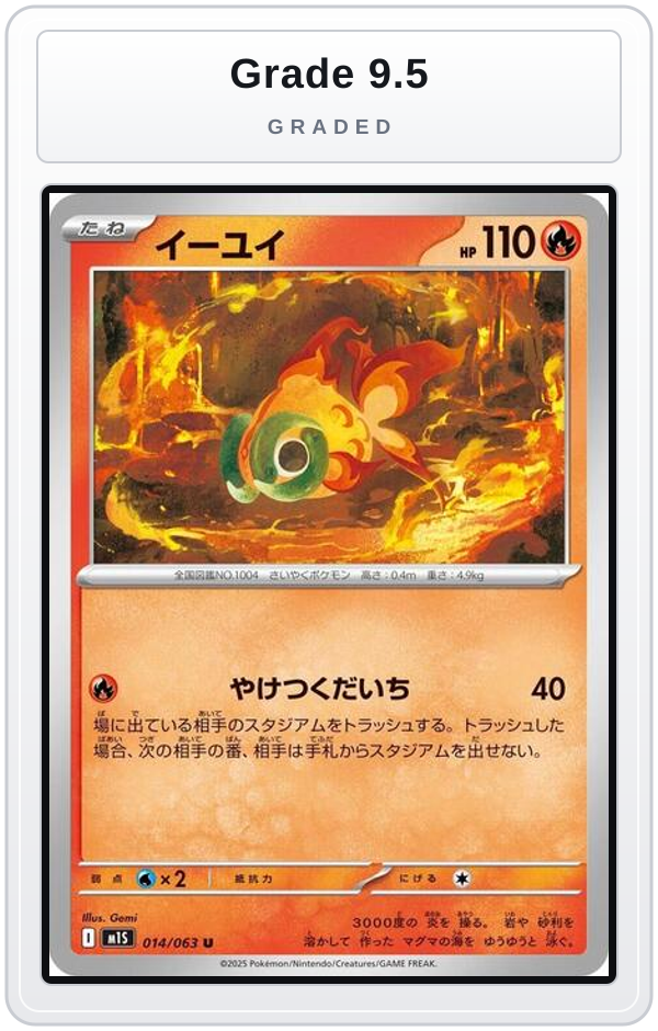 Graded - Chi-Yu — Grade 9.5 graded overlay