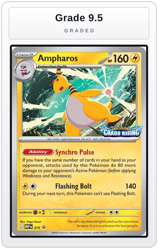 Graded - Ampharos - 075 — Grade 9.5 graded overlay