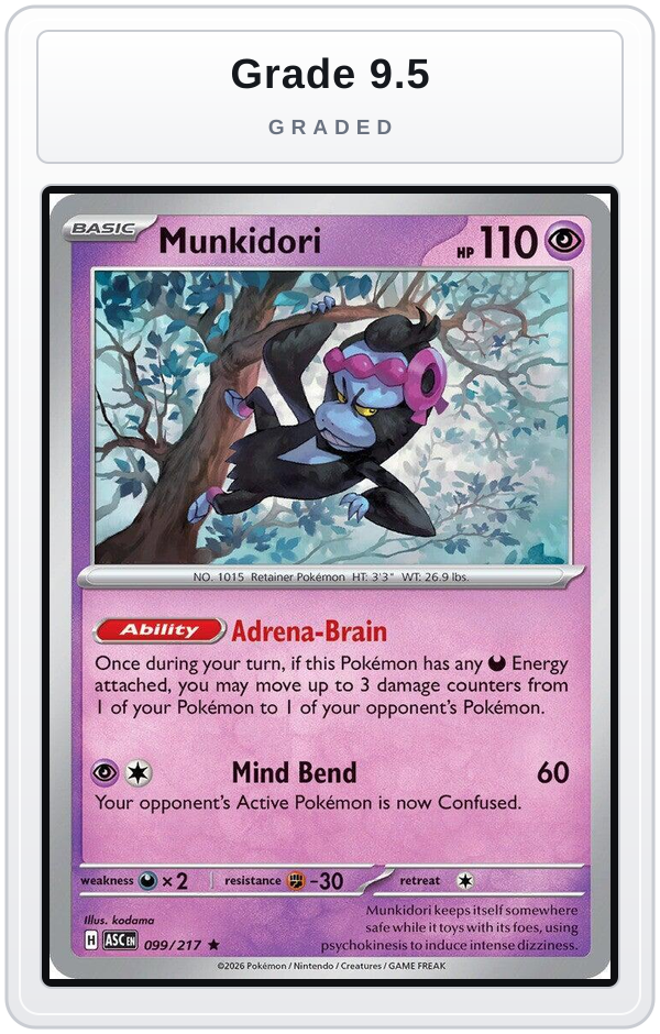 Graded - Munkidori — Grade 9.5 graded overlay