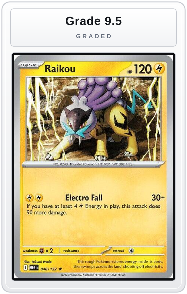Graded - Raikou — Grade 9.5 graded overlay