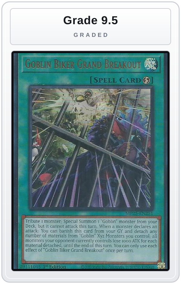 Graded - Goblin Biker Grand Breakout — Grade 9.5 graded overlay