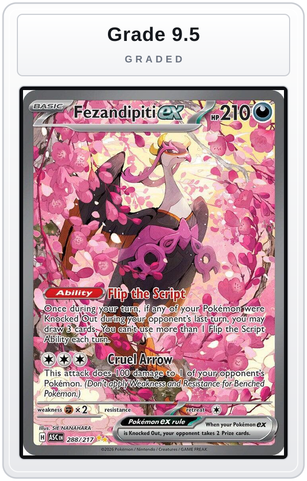 Graded - Fezandipiti ex - 288/217 — Grade 9.5 graded overlay