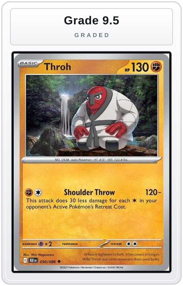 Graded - Throh — Grade 9.5 graded overlay