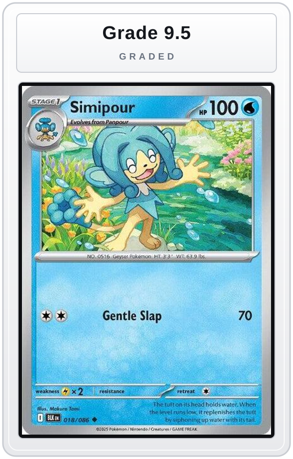 Graded - Simipour — Grade 9.5 graded overlay