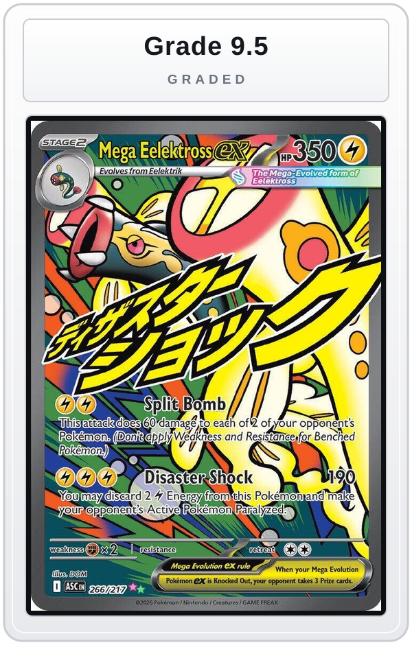 Graded - Mega Eelektross ex - 266/217 — Grade 9.5 graded overlay