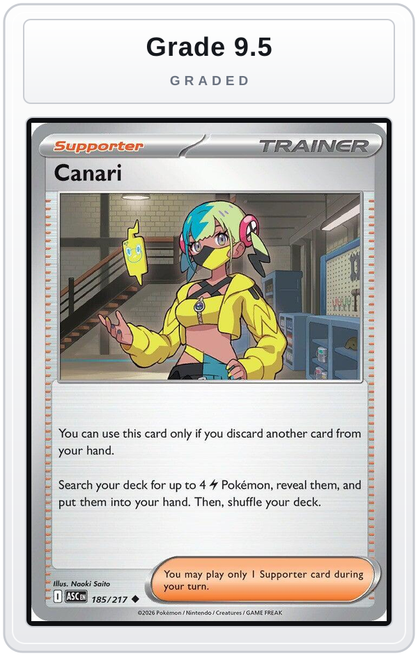 Graded - Canari - 185/217 — Grade 9.5 graded overlay