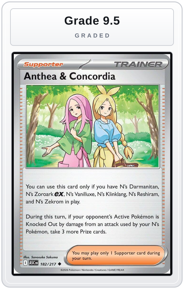 Graded - Anthea & Concordia - 182/217 — Grade 9.5 graded overlay