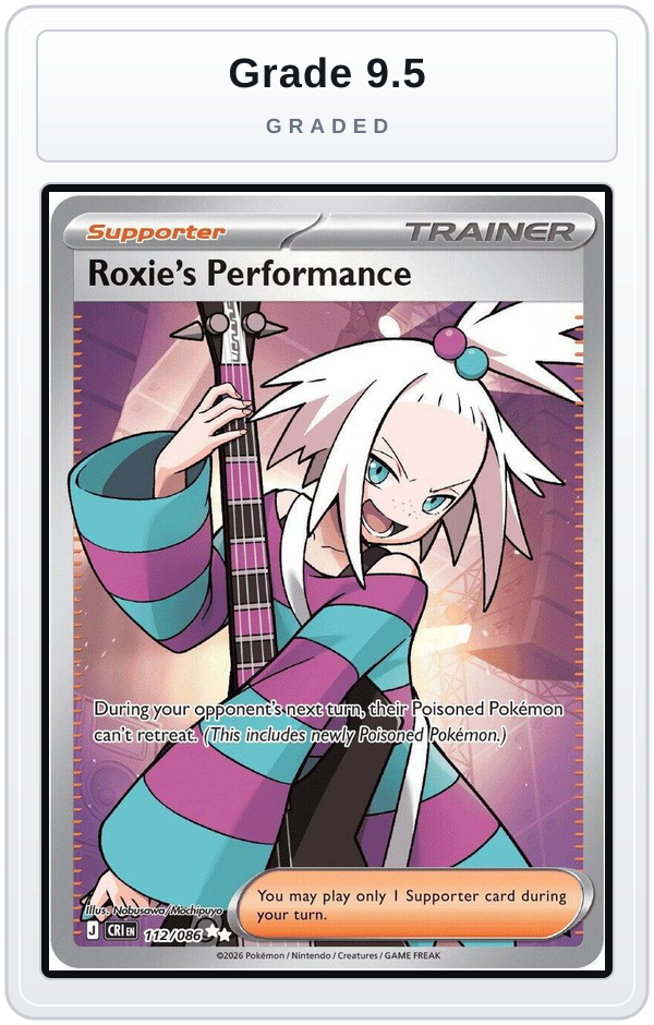 Graded - Roxie's Performance - 112/086 — Grade 9.5 graded overlay