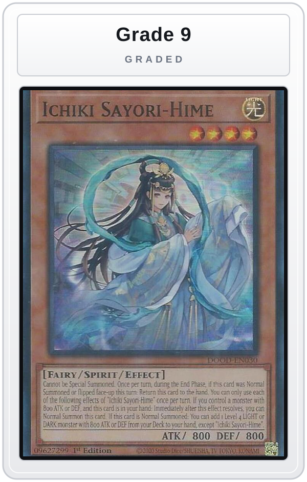 Graded - Ichiki Sayori-Hime — Grade 9 graded overlay