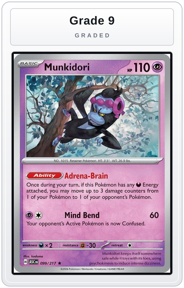 Graded - Munkidori — Grade 9 graded overlay