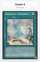 Graded - Dragonic Diagram — Grade 9 graded overlay