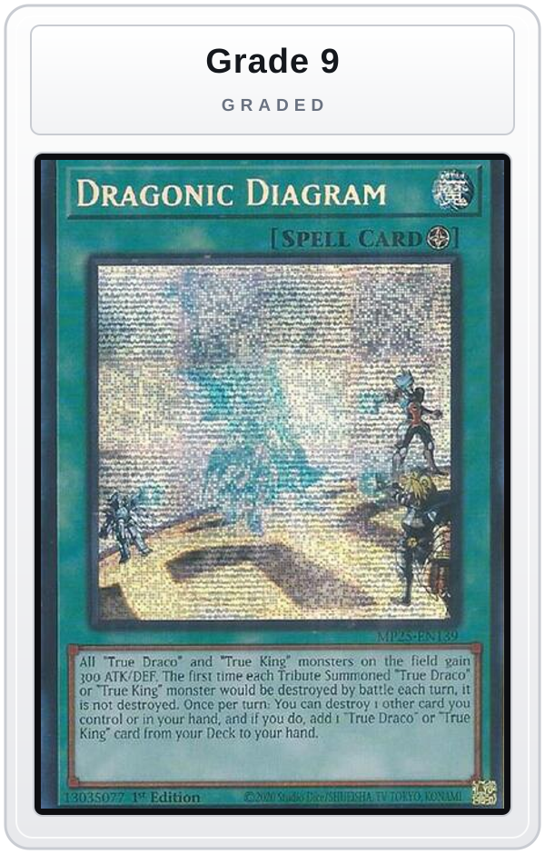 Graded - Dragonic Diagram — Grade 9 graded overlay