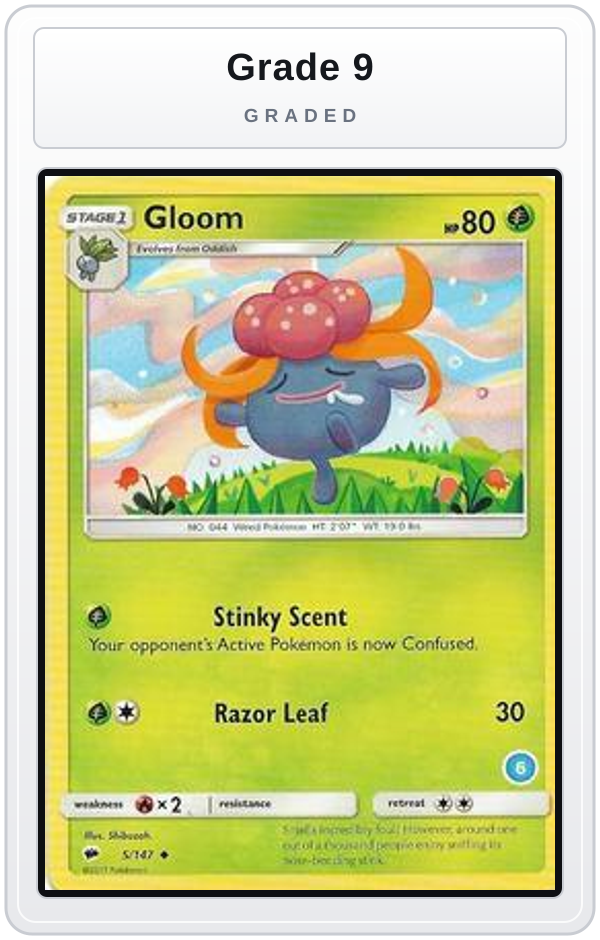 Graded - Gloom (6) — Grade 9 graded overlay
