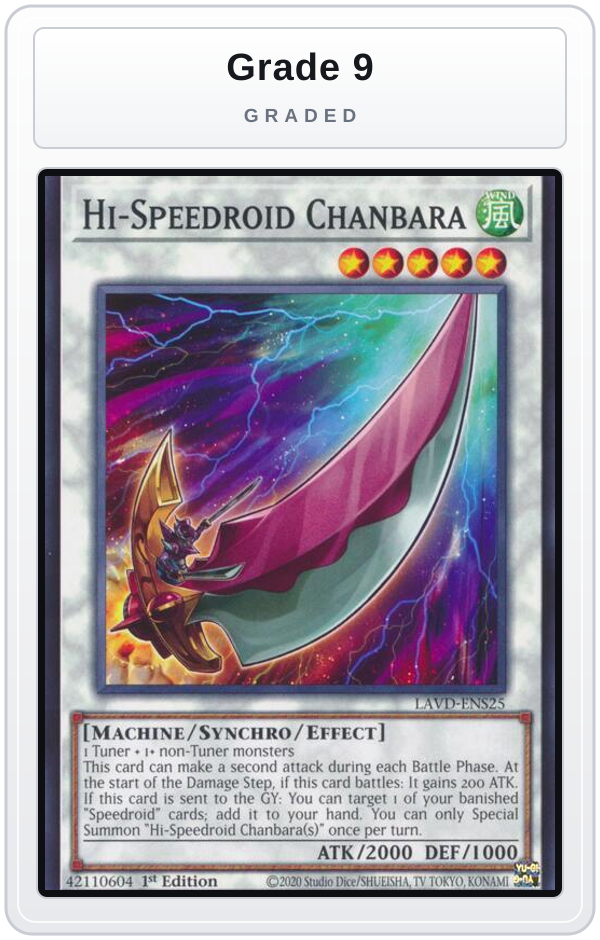 Graded - Hi-Speedroid Chanbara — Grade 9 graded overlay