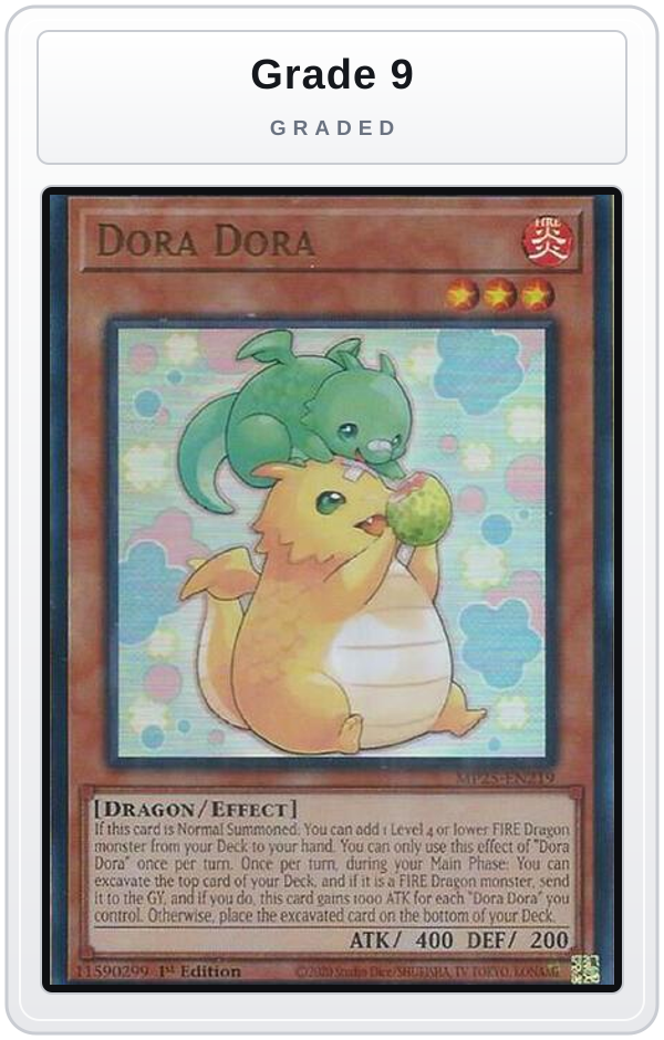Graded - Dora Dora — Grade 9 graded overlay