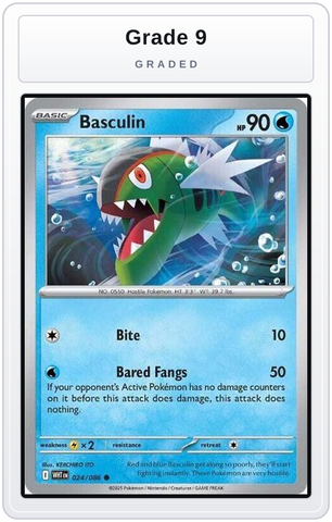 Graded - Basculin — Grade 9 graded overlay