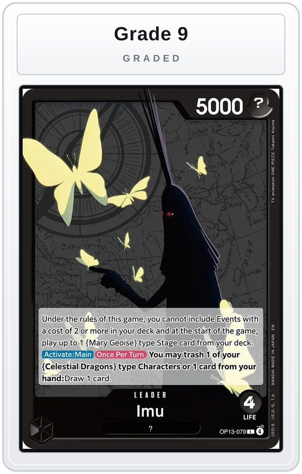 Graded - Imu — Grade 9 graded overlay