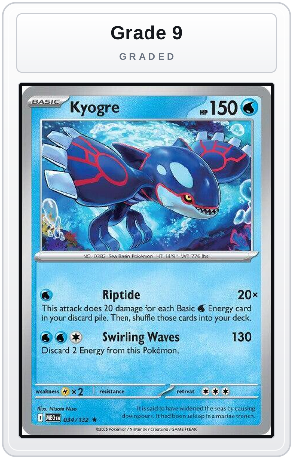 Graded - Kyogre — Grade 9 graded overlay