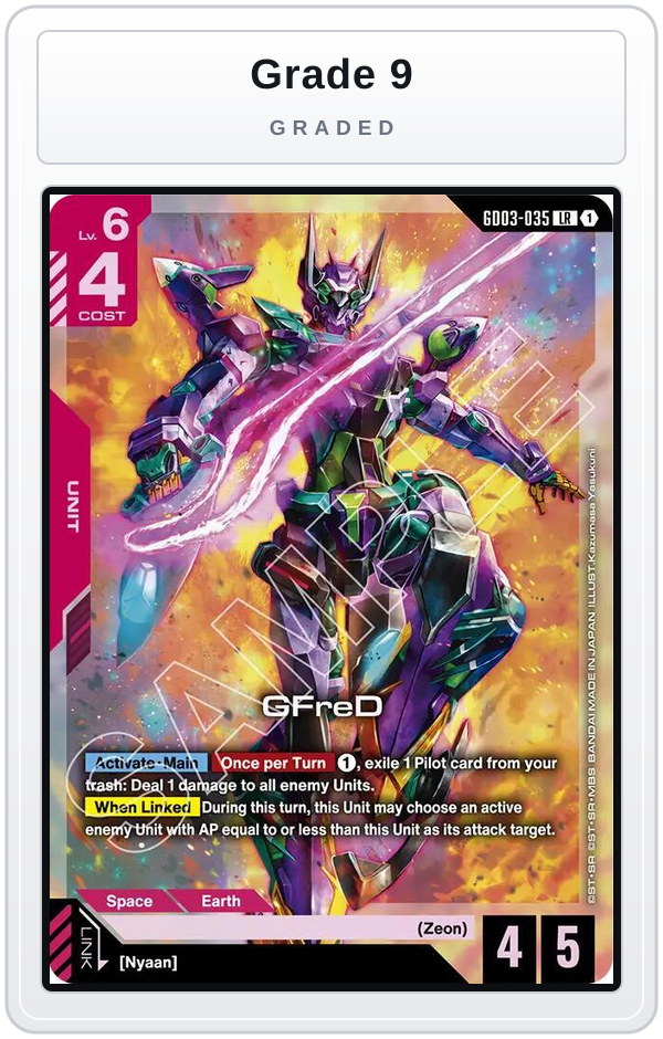 Graded - GFreD — Grade 9 graded overlay