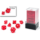 Chessex- 7pc Mini Polyhedral: Translucent