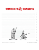 D&D Nolzur's Marvelous Unpainted Miniatures: Cultist of Bhaal & Cultist of Myrkul (EN) ^ Q3 2026