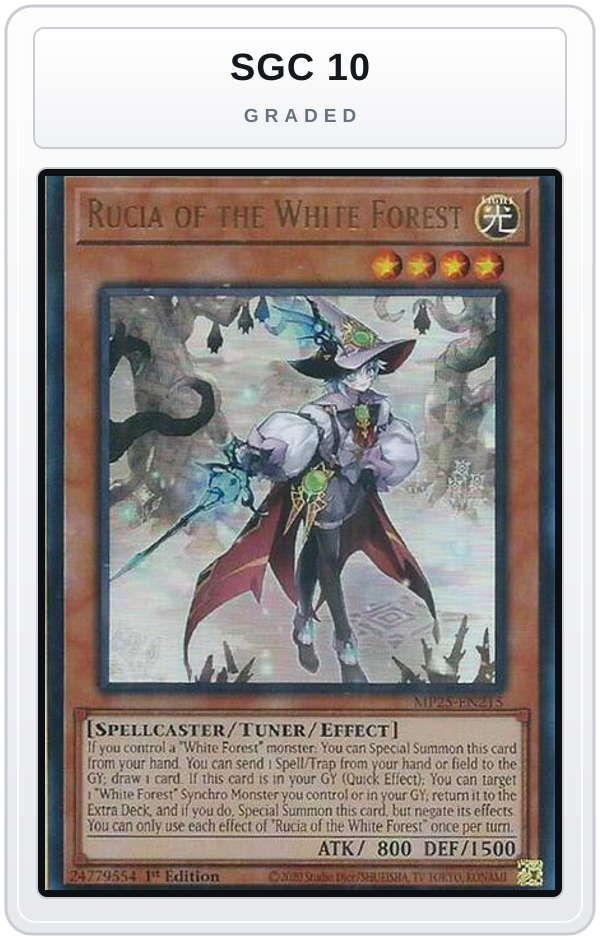 Graded - Rucia of the White Forest — SGC 10 graded overlay